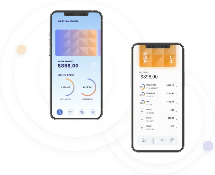 Miroxa Ember - Entdecken Sie die Kraft der Miroxa Ember Handelssoftware